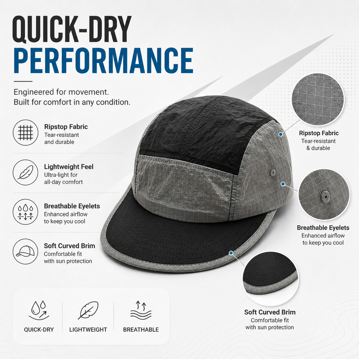 Unisex 5 Panel Camp Cap Ripsto - Corduroy Cap 5 Panel ulasan dan harga